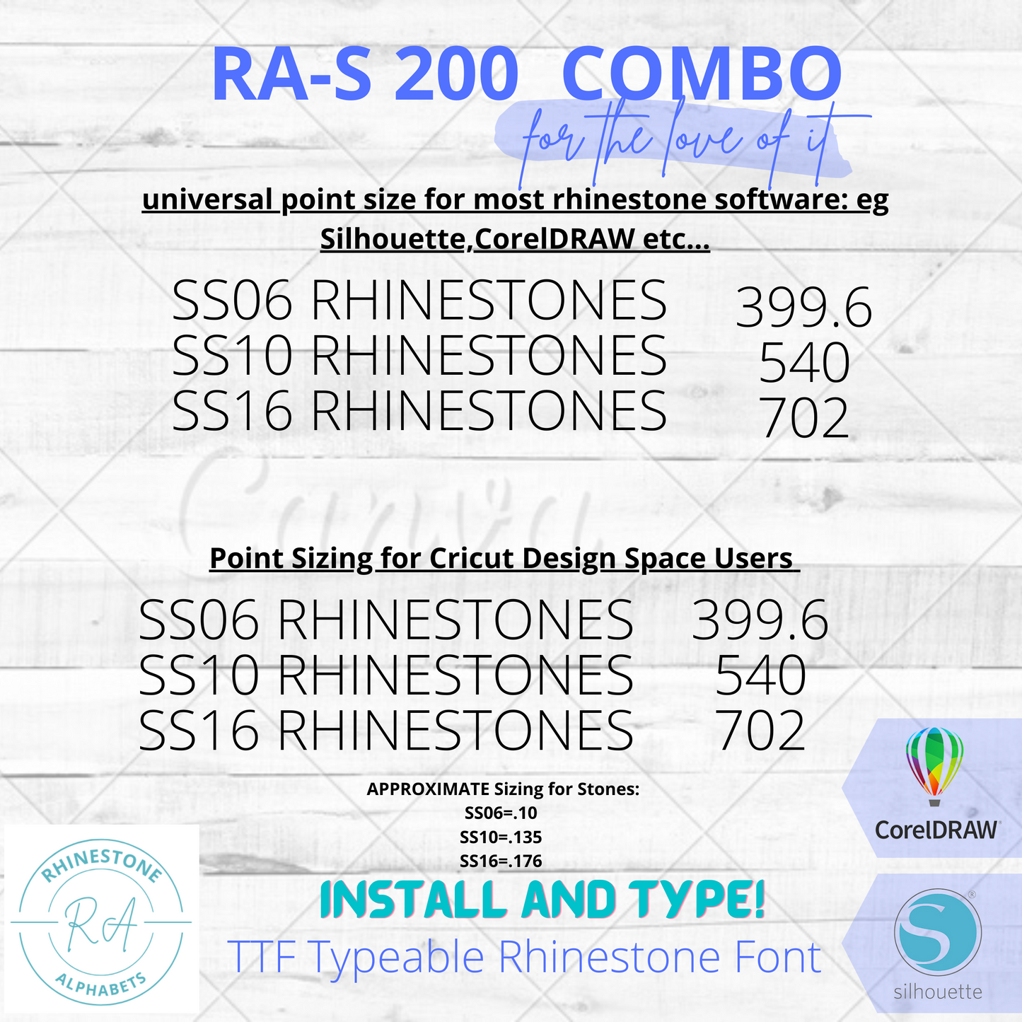 RA-S 200 Combo