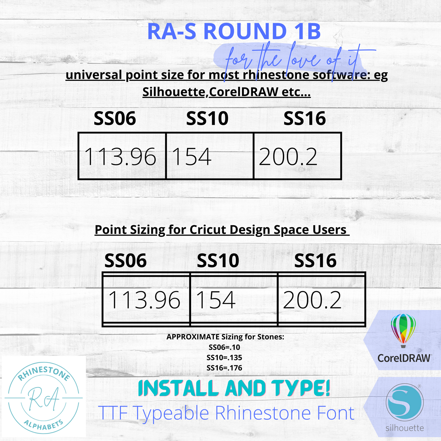 RA-S Round 1B