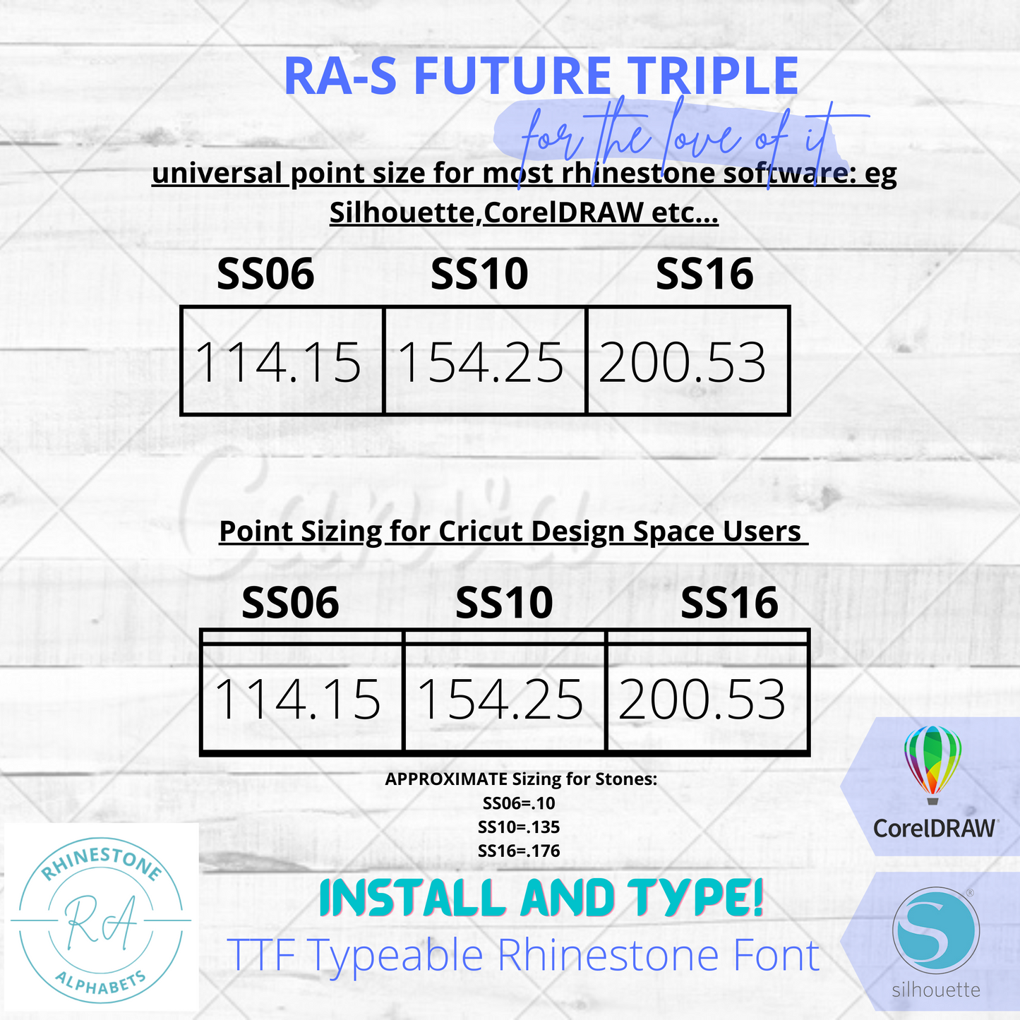 RA-S Future Triple