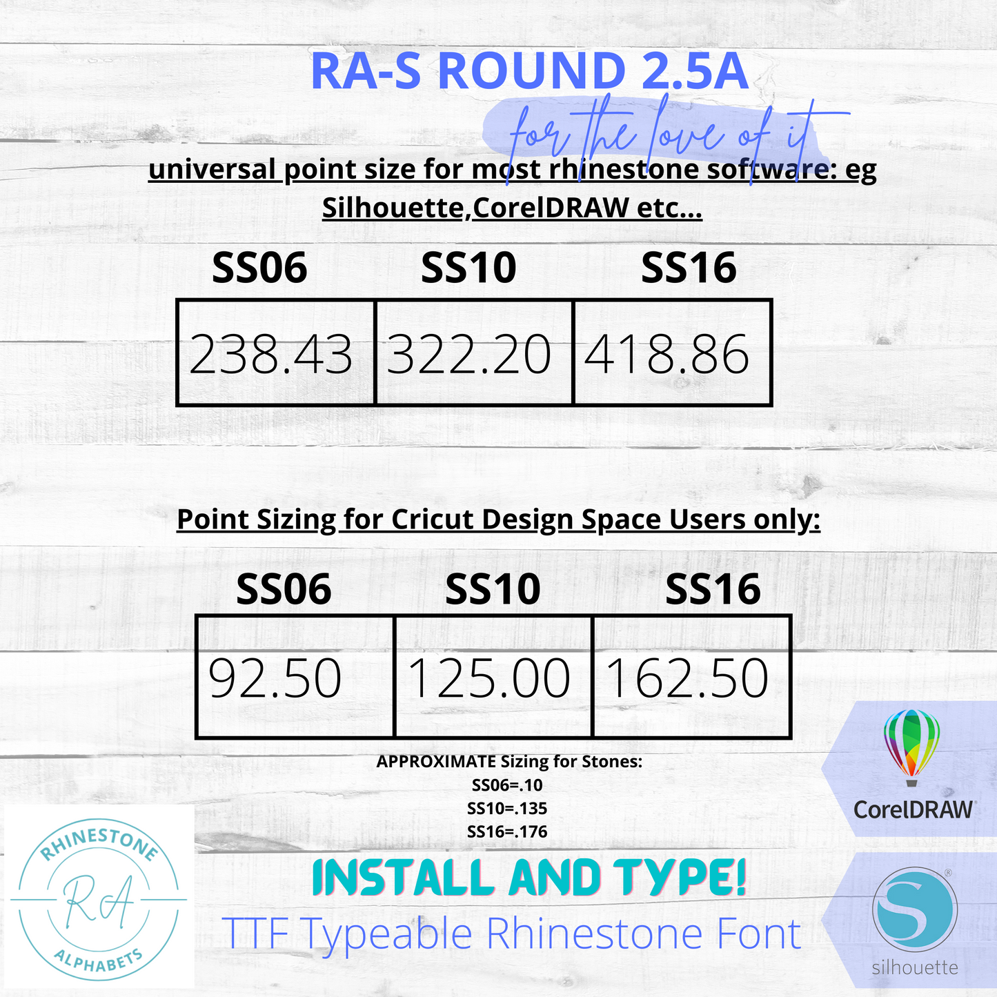 RA-S Round 2.5A