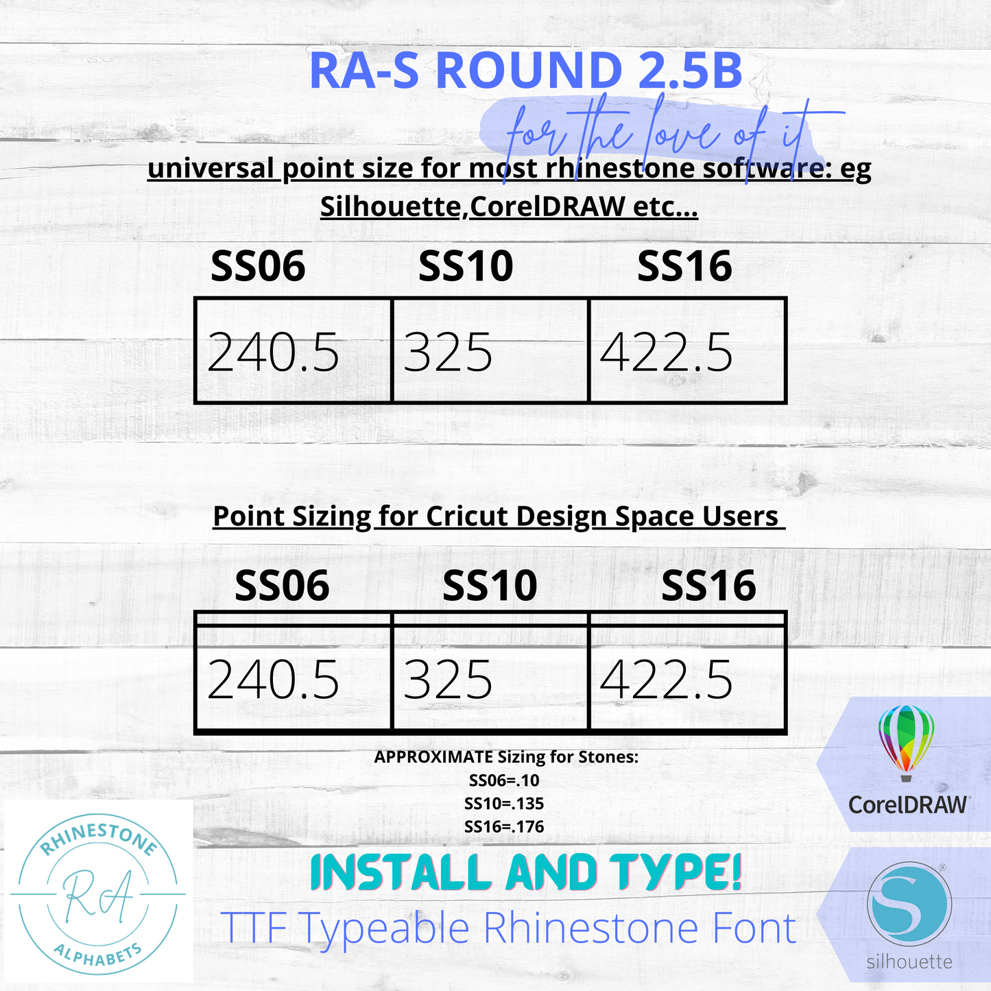 RA-S Round 2.5B