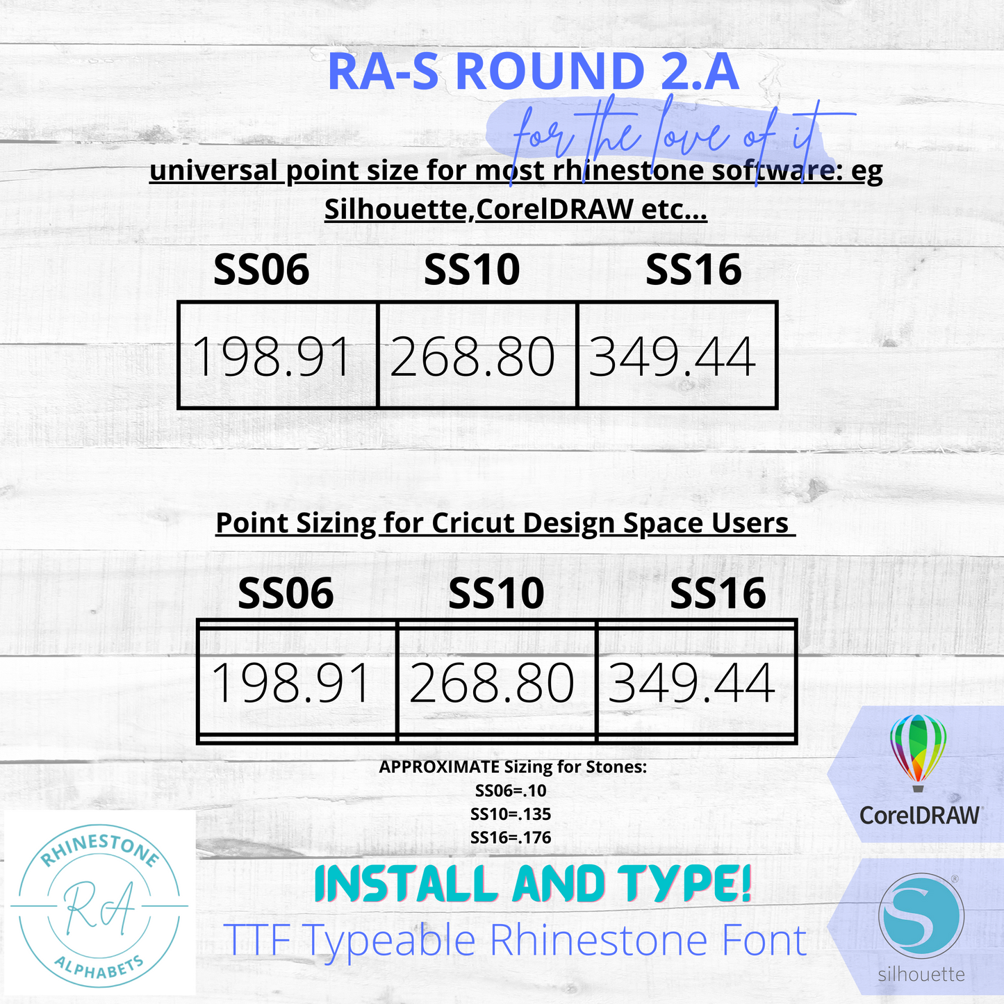 RA-S Round 2A