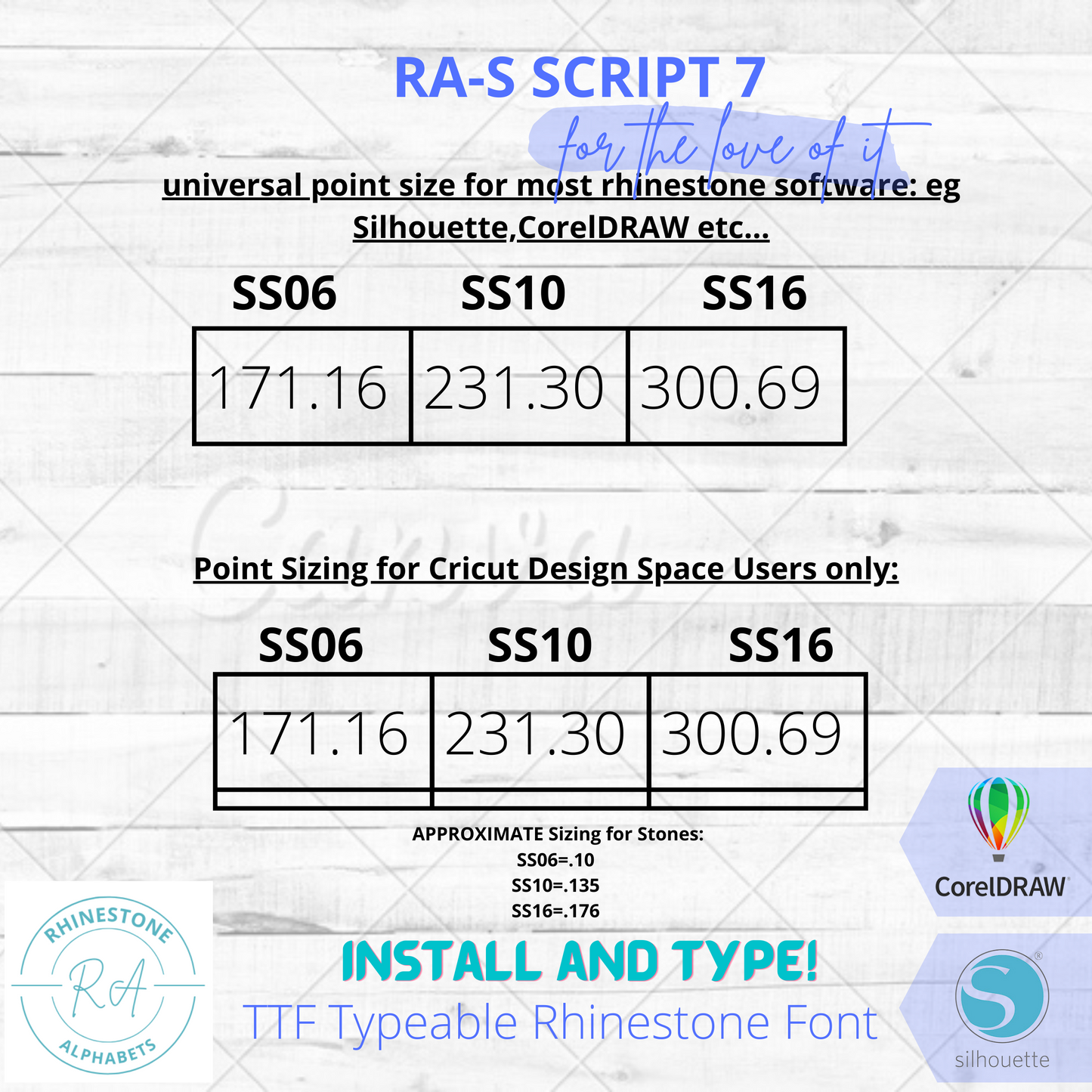 RA-S Script 7