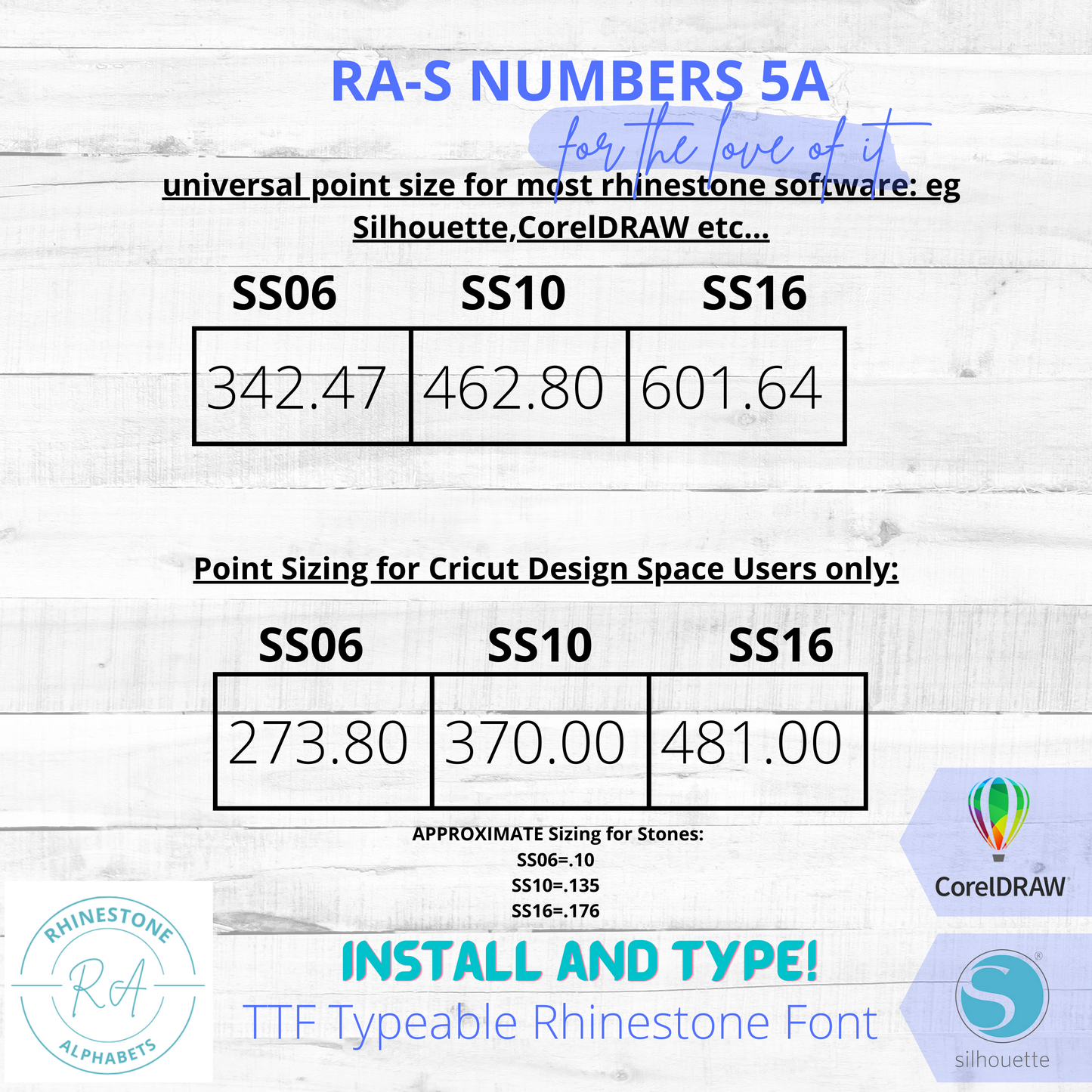 RA-S Numbers Athletic 5A